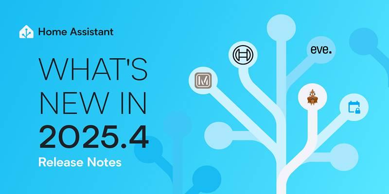 Home Assistant 2025.4 Adds Areas Dashboard and Voice Upgrades